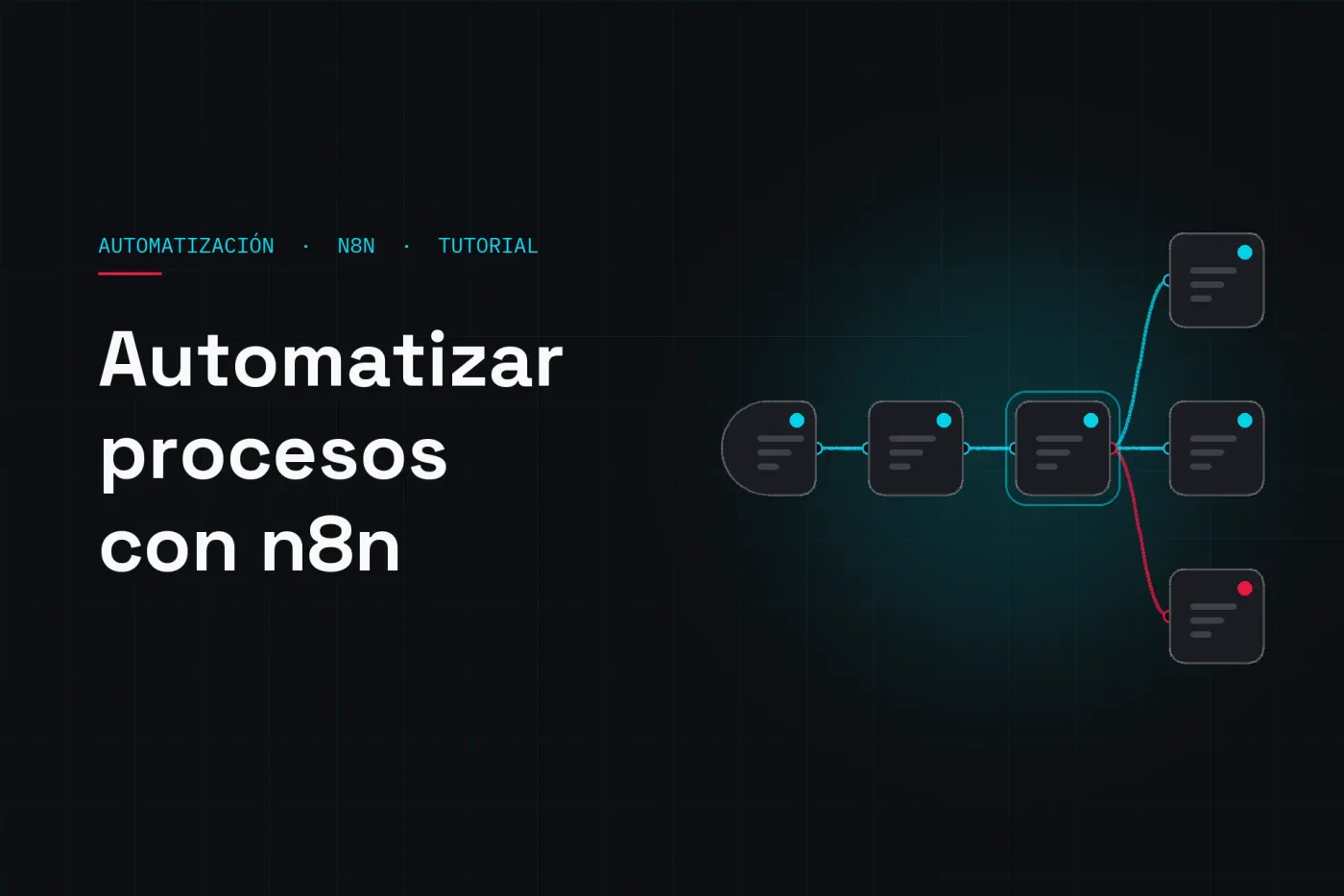 Cómo automatizar procesos con n8n: tutorial paso a paso