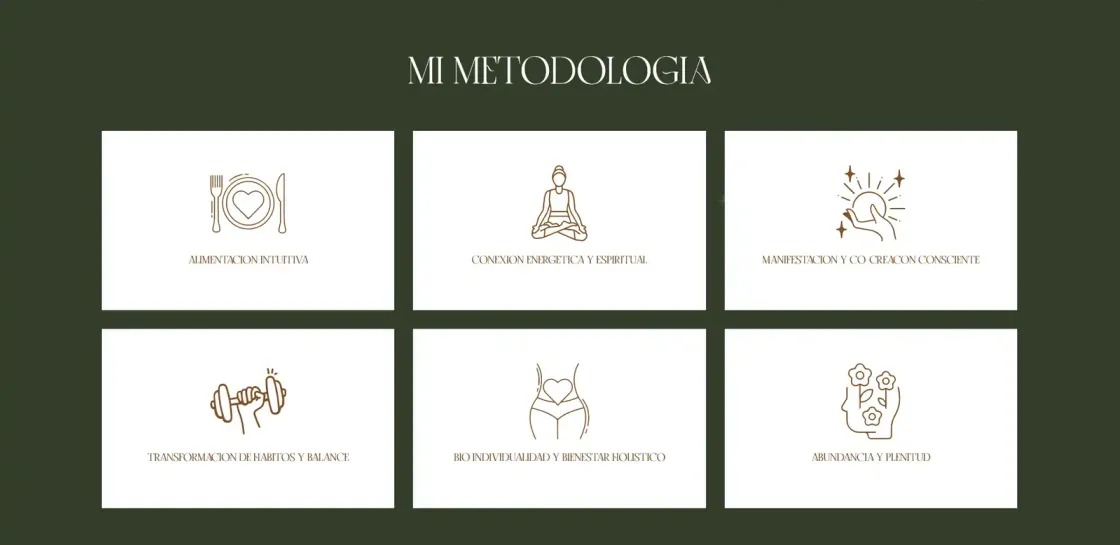 Cami Botero — marca personal, captura 4